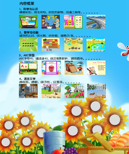 貝貝成長樂園知識(shí)精選