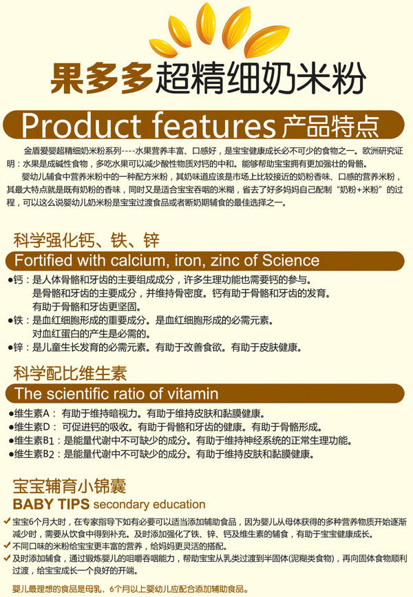 ܐ(i)Ҽt(x)׷ (tng)b