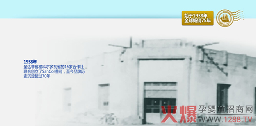 1938ʥ_(d)ʡͿƠʡ16Һ(lin)τ(chung)SanCorƿ