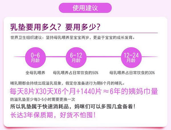 哇愛(ài) 防溢乳墊100片盒裝使用建議.jpg