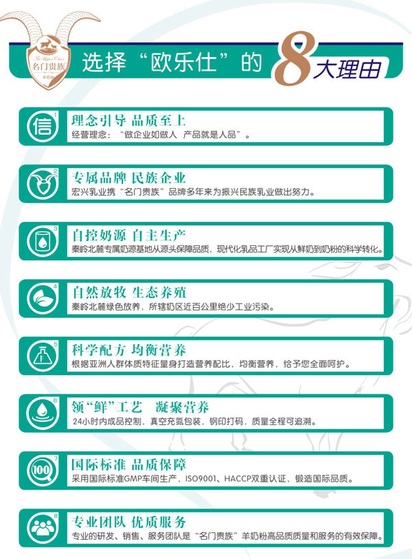 歐樂仕羊奶粉八大優(yōu)勢.jpg