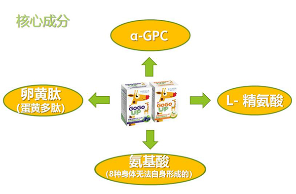 GOGOUP䷽I(yng)B(yng)a(b)䄩ʲôc(din)