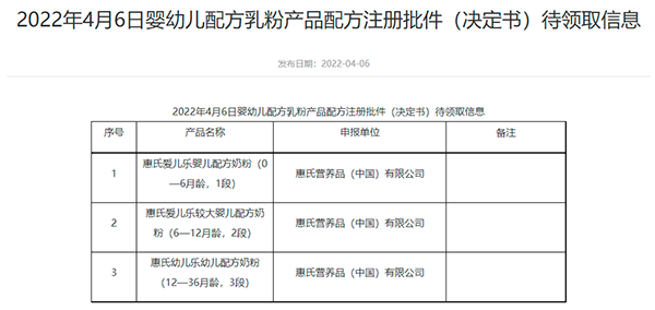 惠氏三款奶粉通過(guò)新國(guó)標(biāo)注冊(cè).png 惠氏三款奶粉通過(guò)新國(guó)標(biāo)注冊(cè).png