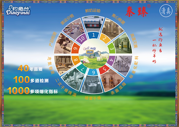 ̽ЇС - ~_Ʒ治һ5.png