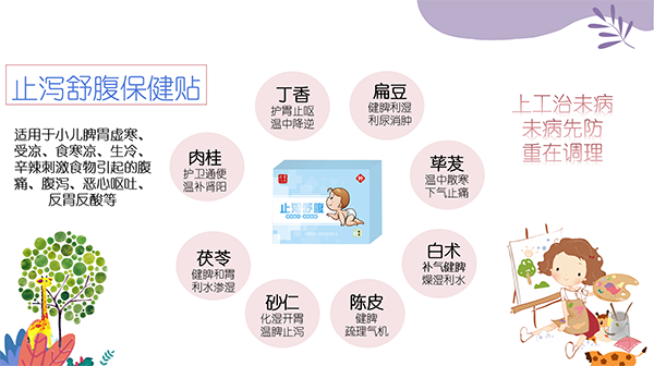 蔡氏名門(mén)止瀉舒腹保健貼4.png
