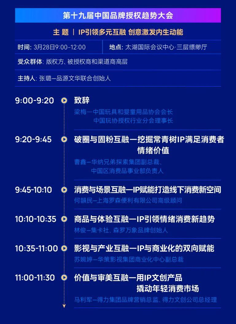 《2025中國(guó)授權(quán)行業(yè)發(fā)展白皮書》發(fā)布15.jpg 《2025中國(guó)授權(quán)行業(yè)發(fā)展白皮書》發(fā)布15.jpg