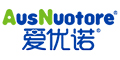 (i)(yu)ZƷlogo